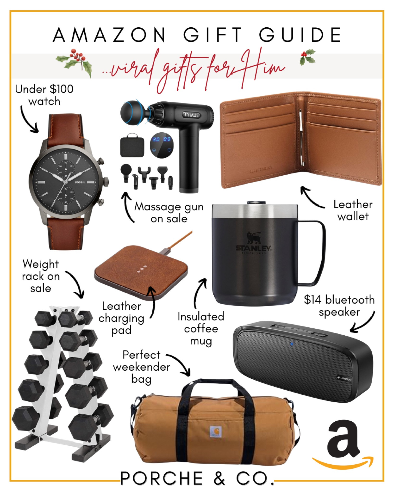 Amazon gifts for him, trending gifts for him, gift ideas for him, gifts for men, Amazon gift ideas

#LTKCyberWeek #LTKGiftGuide #LTKhome