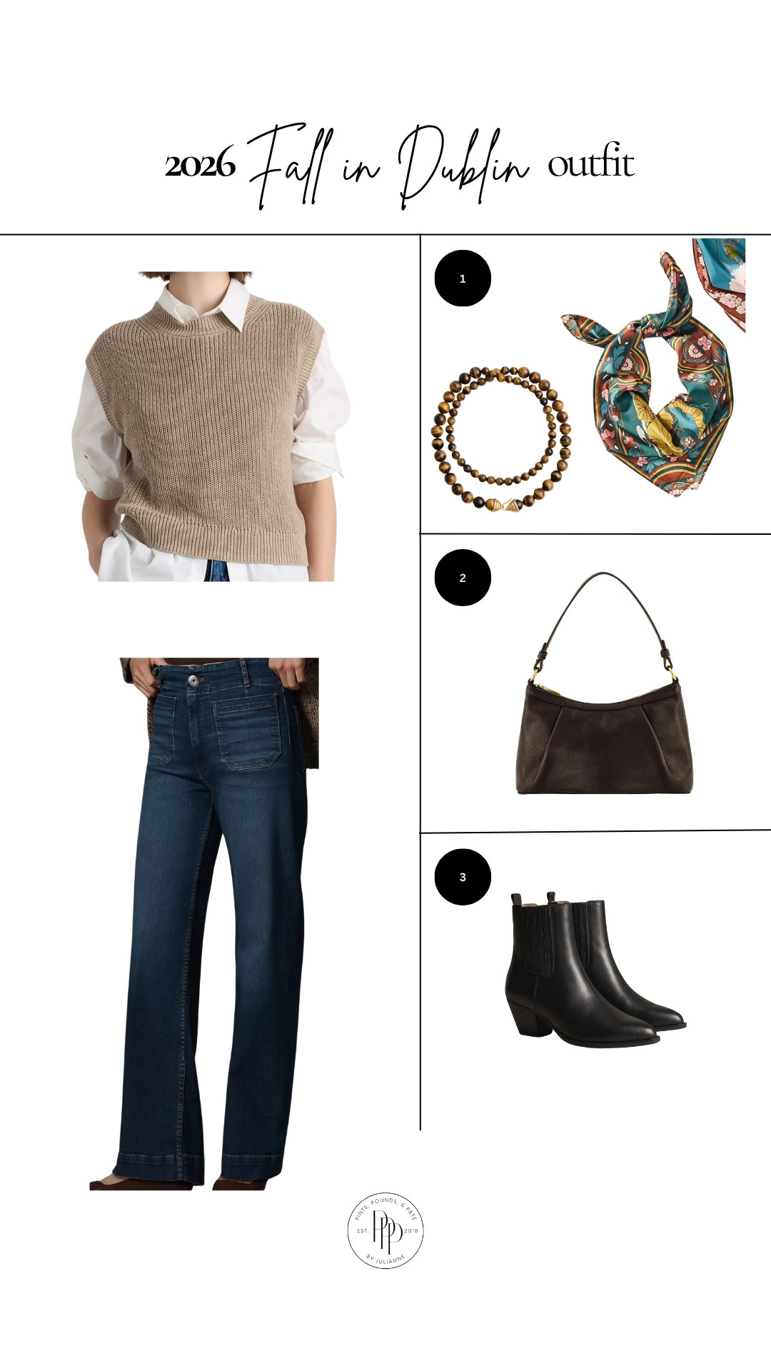 Dublin outfit inspiration with layered neutrals, wide-leg jeans and ankle boots! 🍂☘️ 

 #LTKootd #LTKSeasonal #LTKSaleAlert
