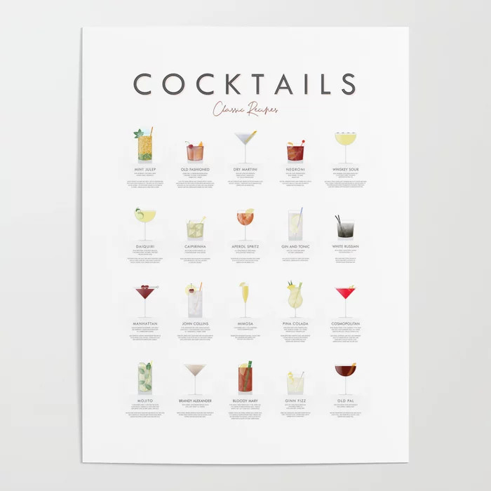 Cocktail Chart - Classic Cocktails Poster | Society6