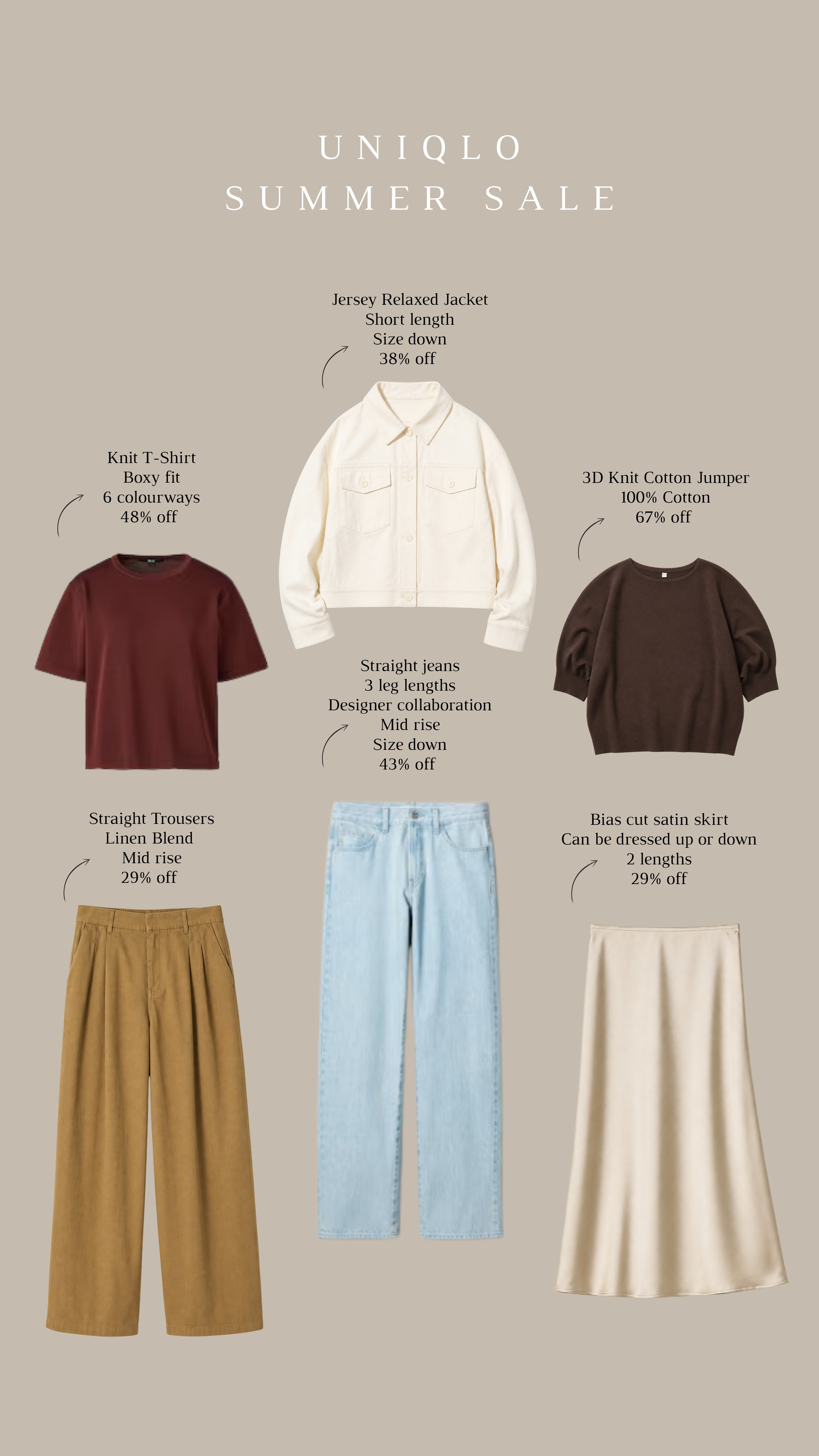 Uniqlo summer sale 🤎

linen trousers, satin skirt, straight leg jeans, denim jacket, cotton jacket, knit top, summer outfits, casual outfit inspiration, workwear, office outfits, causal summer outfits 

 #LTKuk #LTKsummer #LTKjeans