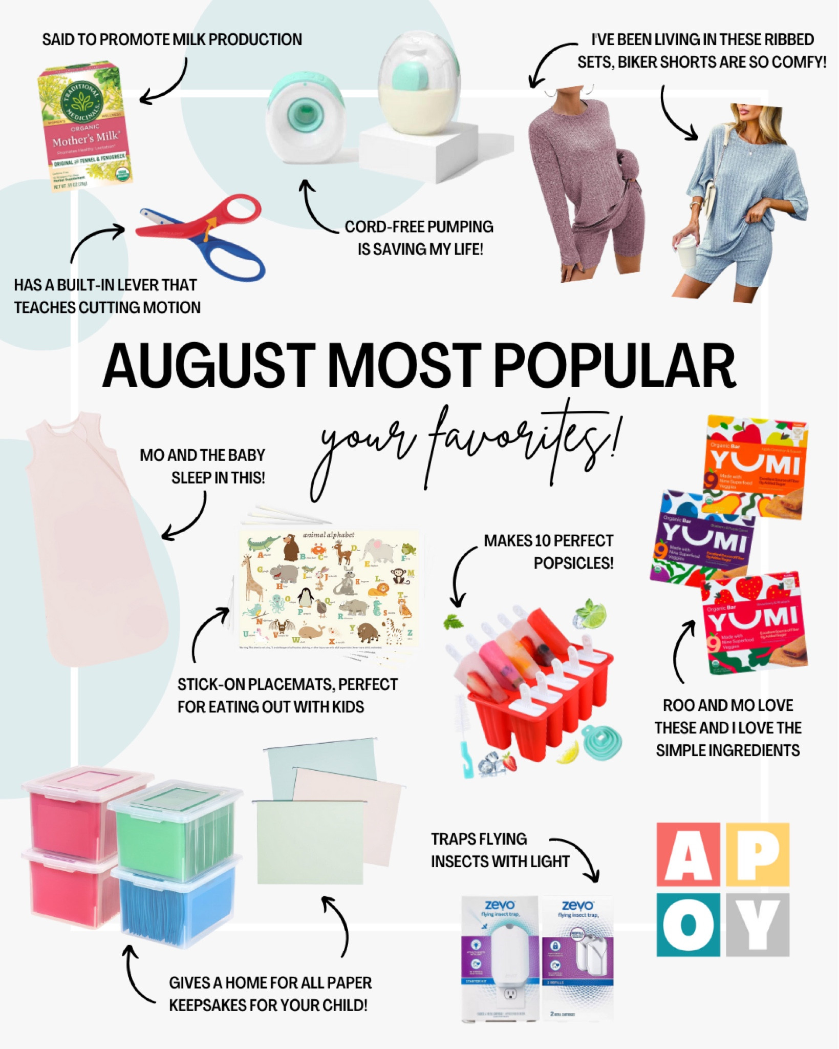 August Follower Favorites! (Better late than never! 😆)

For moms: Wireless breast pump by Willow, Mother Milk herbal tea, and Amazon ribbed loungewear (short and long sleeve options)

For kids: Training scissors by Fiskars, Kytebaby 1.0 tog sleep bag, stick-on placemats, popsicle molds, and Yumi fruit bars

For the home: File bins and hanging file folders for keepsake boxes and Zevo flying insect trap

#LTKfamily #LTKhome #LTKfindsunder50