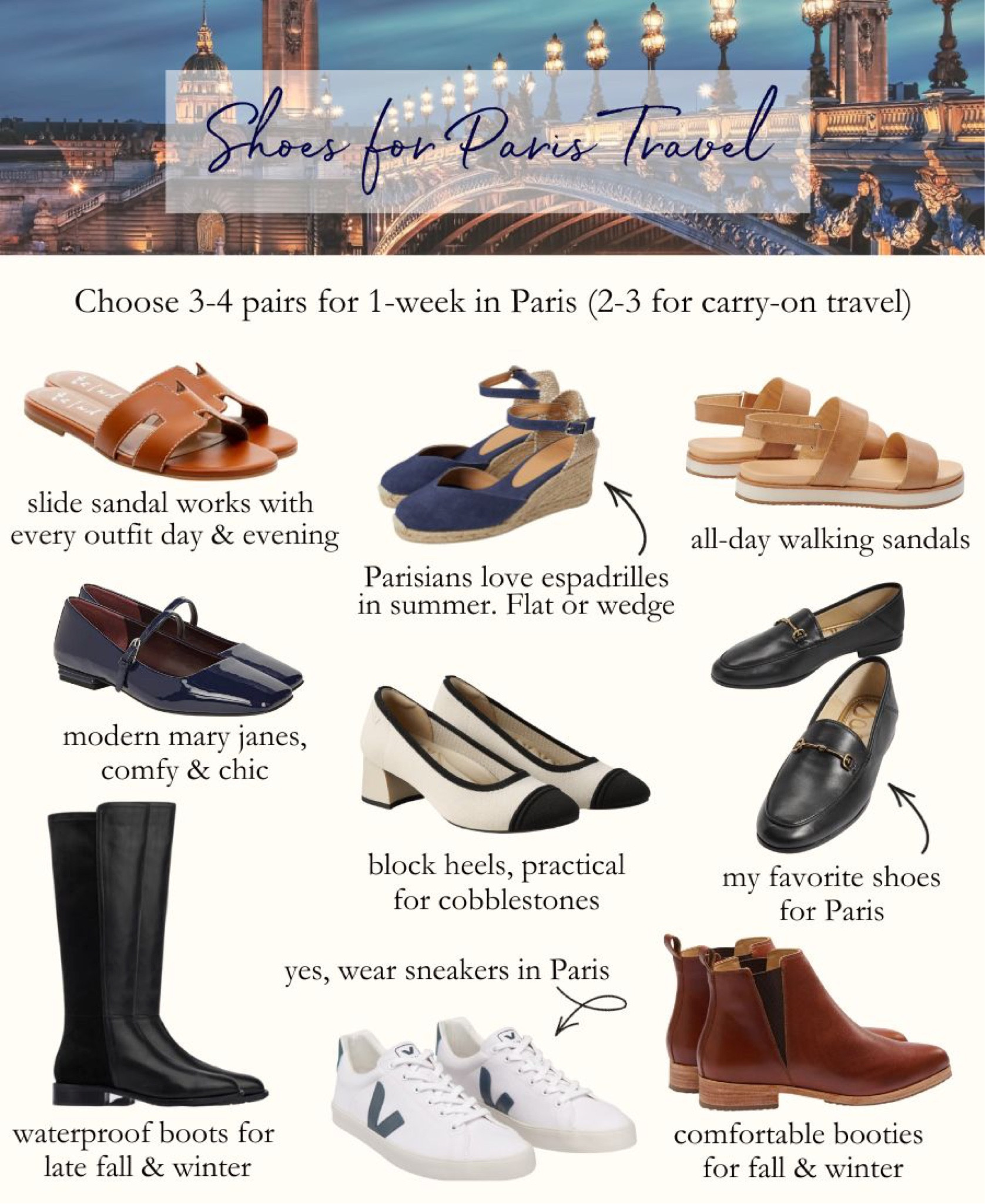 MidlifeGlobetrotter on LTK