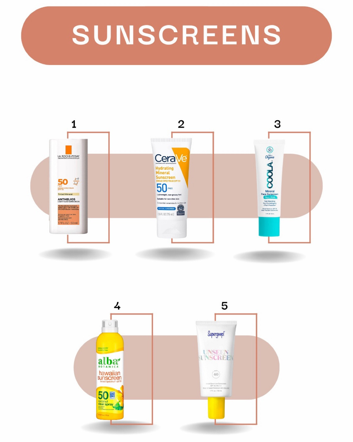 Spf protection , travel, sunscreens

#LTKtravel #LTKswim #LTKSeasonal