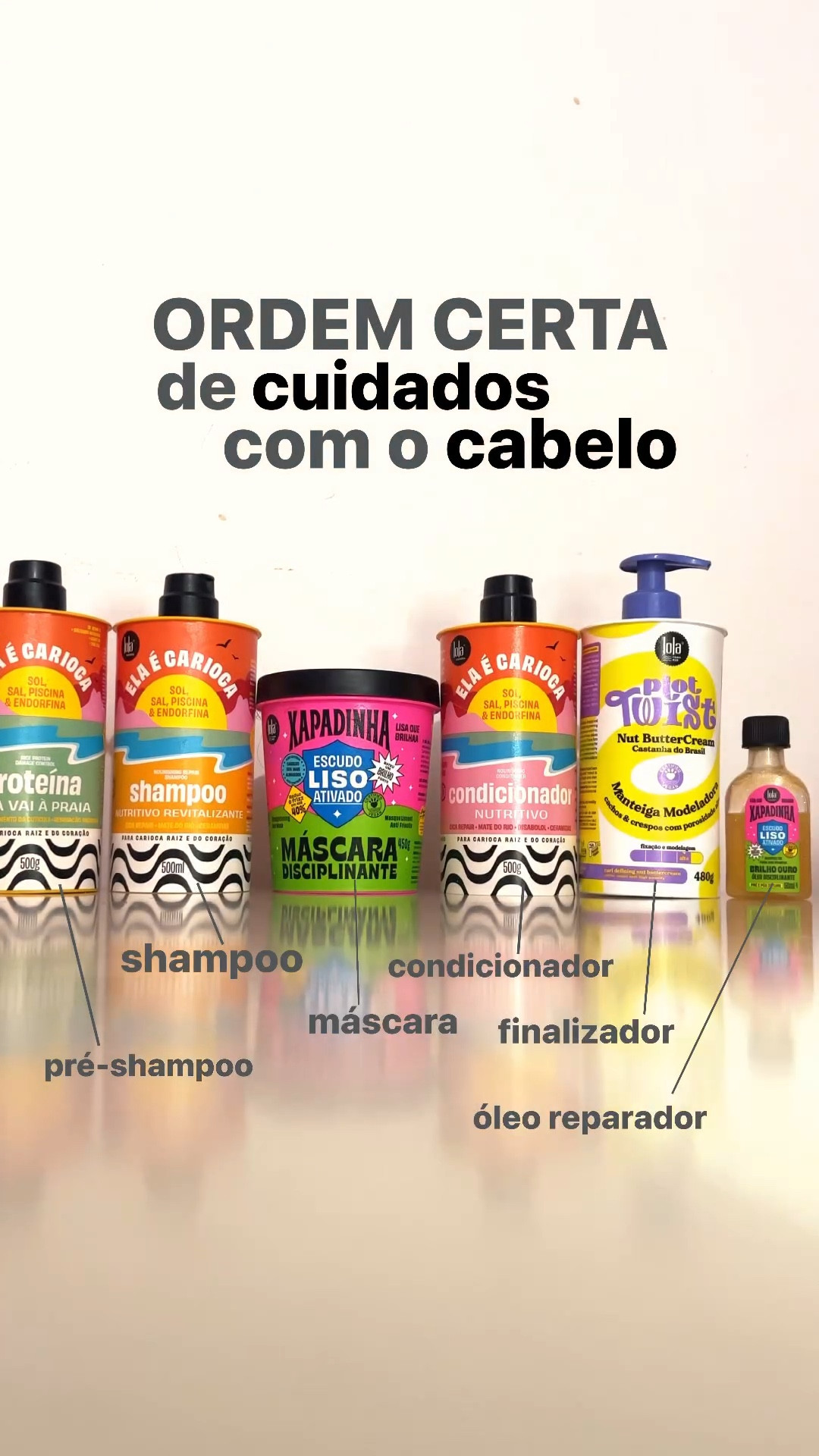 depois desse video, você nunca mais vai errar (e ainda sai com uma rotina de Lola completinha 🤍)

#LTKbrasil #LTKbeauty