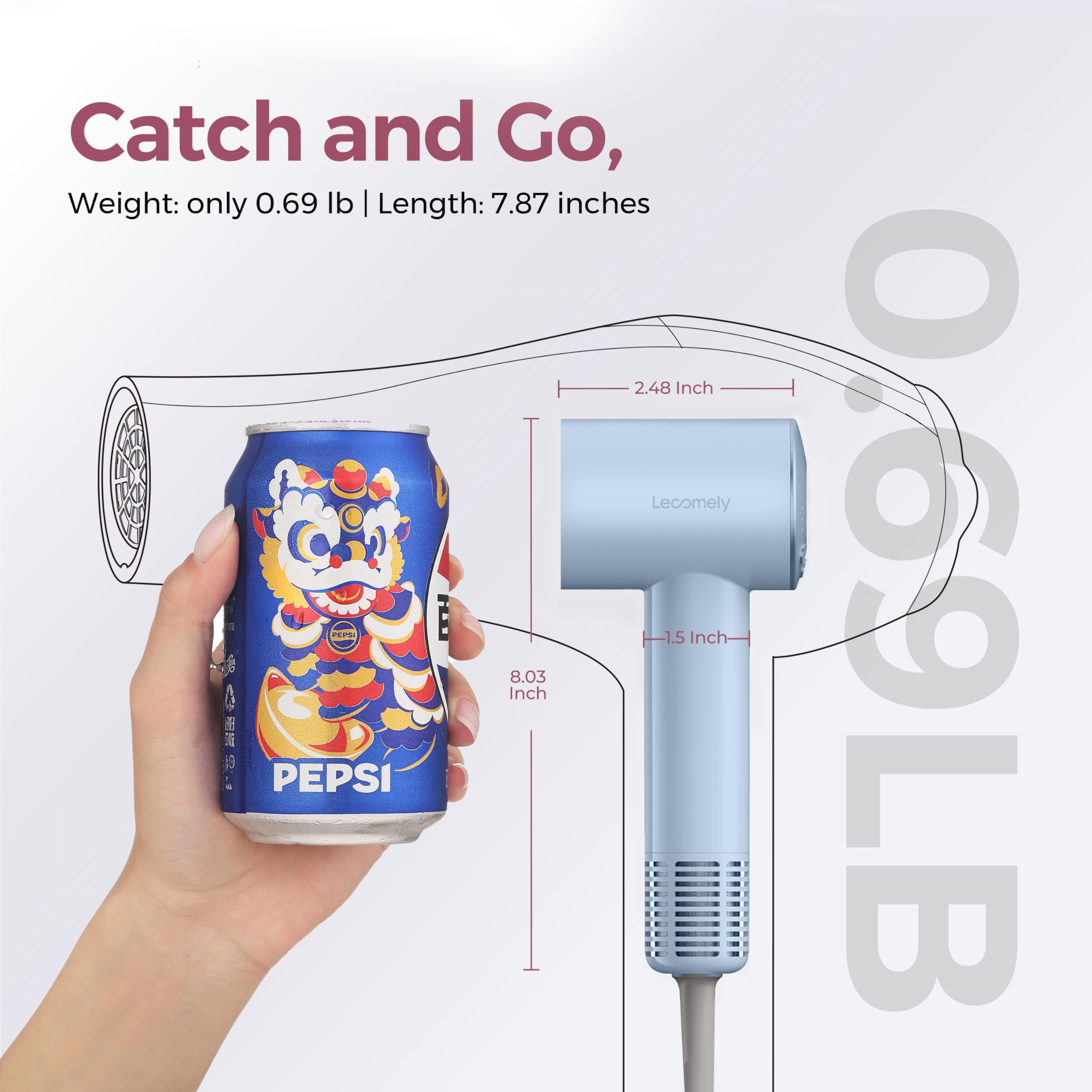 Dual Voltage Hair Dryer for Worldwide Travel, High-Speed Blow Dryer for 5X Faster Drying, 200M Ne... | Amazon (US)