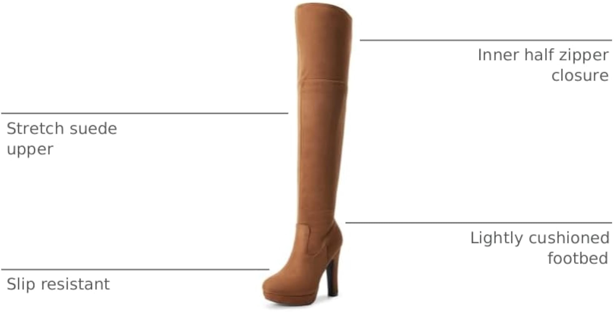 DREAM PAIRS Women's HIGHPLAT Chunky Thigh High Over The Knee High Heel Boots | Amazon (US)