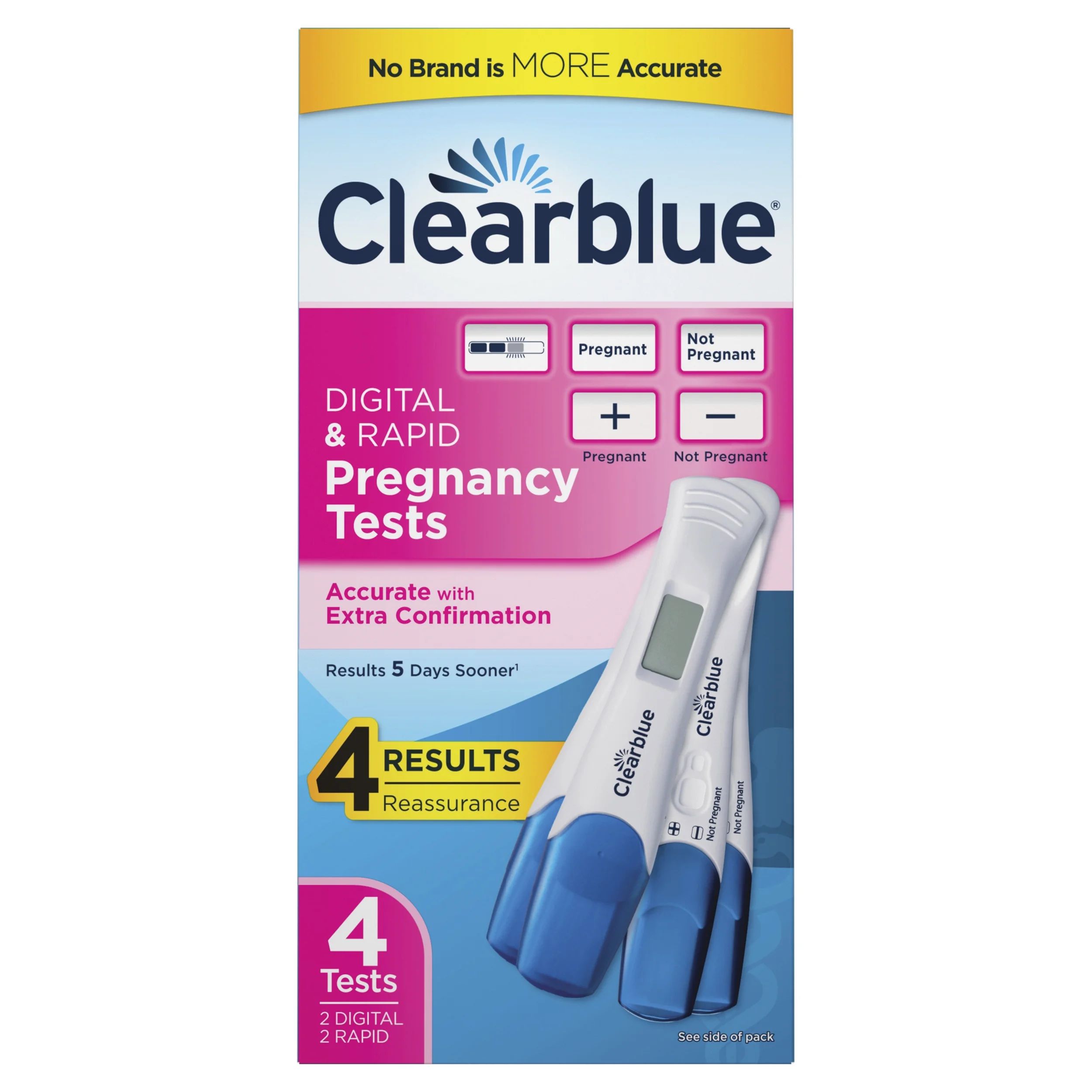 Clearblue Combo Pregnancy Test Value 4ct, Digital and Rapid Detection | Walmart (US)