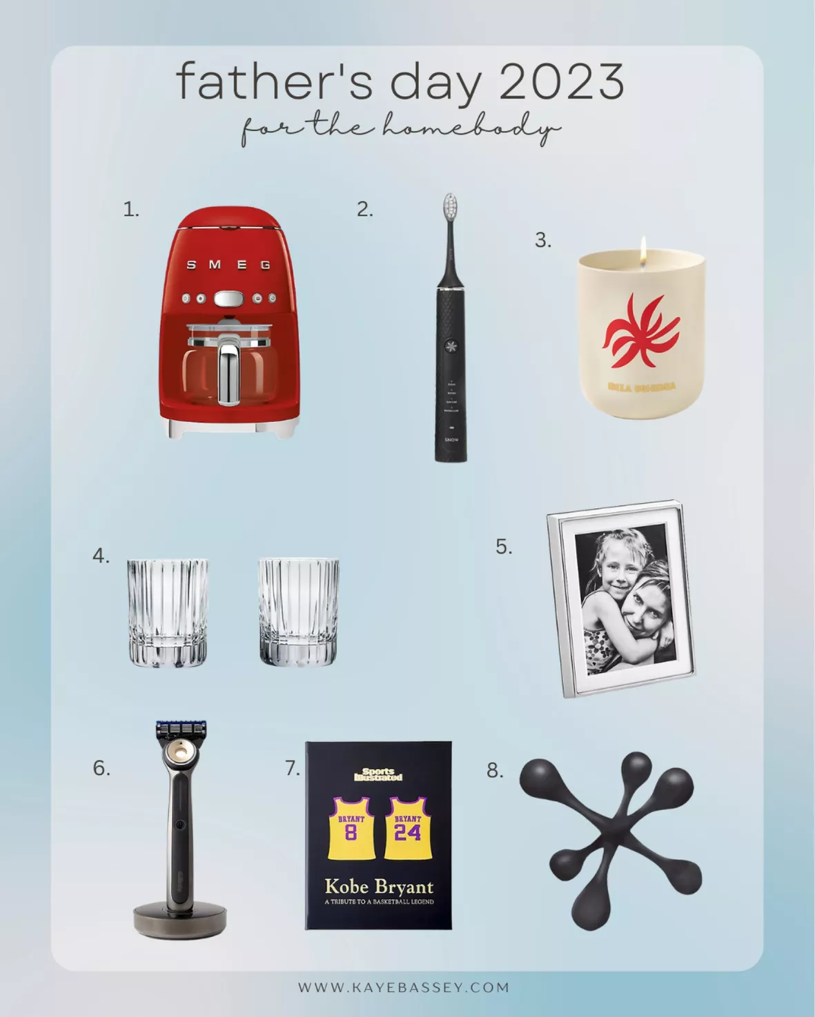 Father's Day Coffee Maker Gift Guide