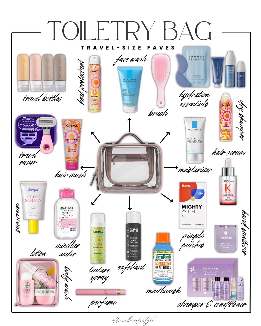 Sharing my top toiletry bag essentials + travel side faves ✨

#LTKTravel #LTKBeauty
