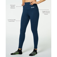 Sculpt+ Legging Lux | Color: Iris | Size: S | Forme.Science (US)