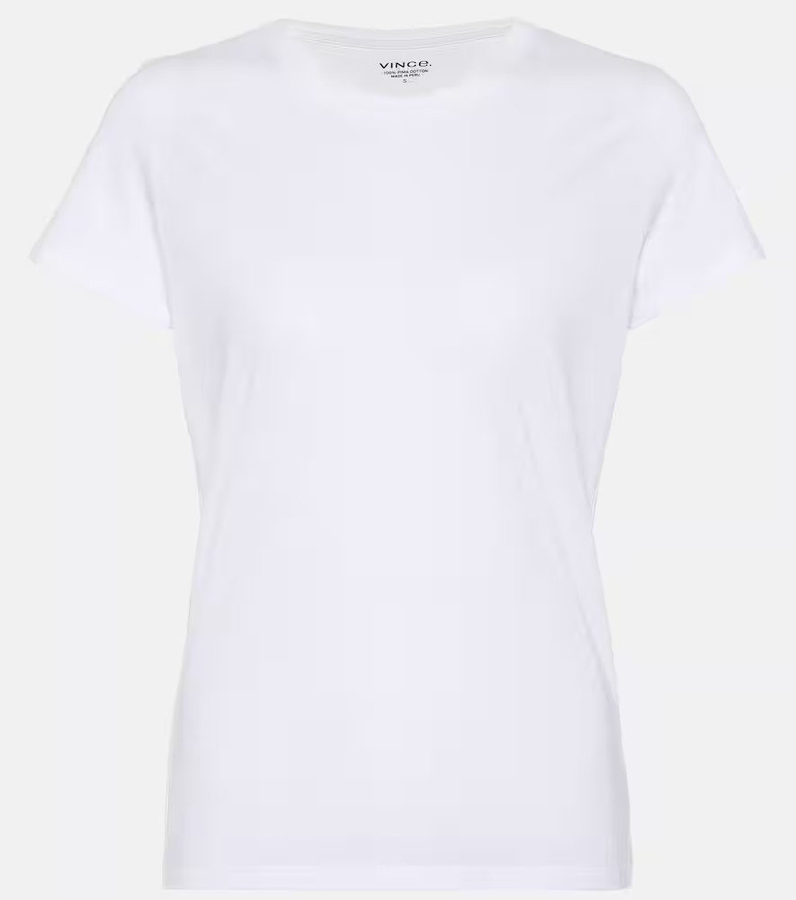 -  | Mytheresa | Mytheresa (US/CA)