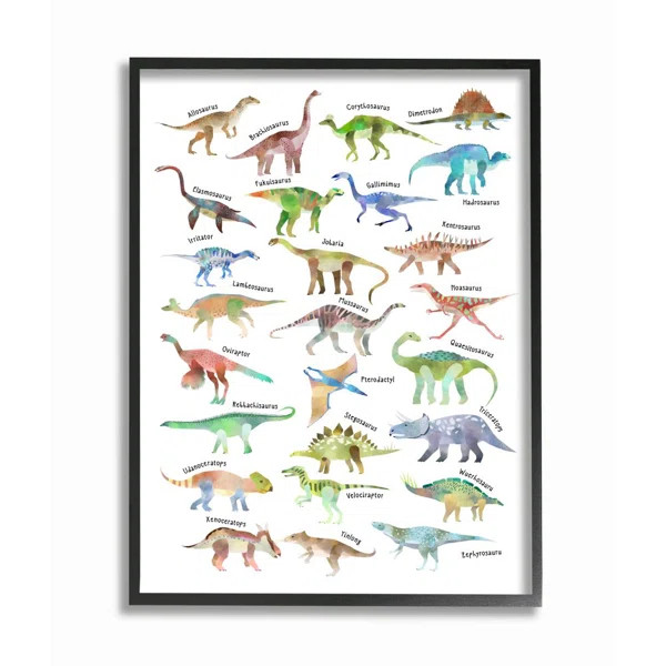 Children's Dino Chart Dinosaur Reptile Fantasy Fun Watercolor by Ziwei Li - Graphic Art | Wayfair North America