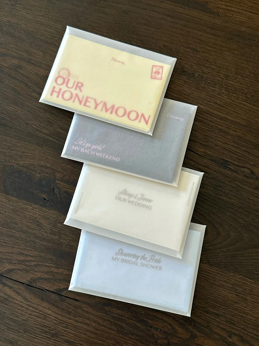 Photo album insert bundle | The Ceremony Club