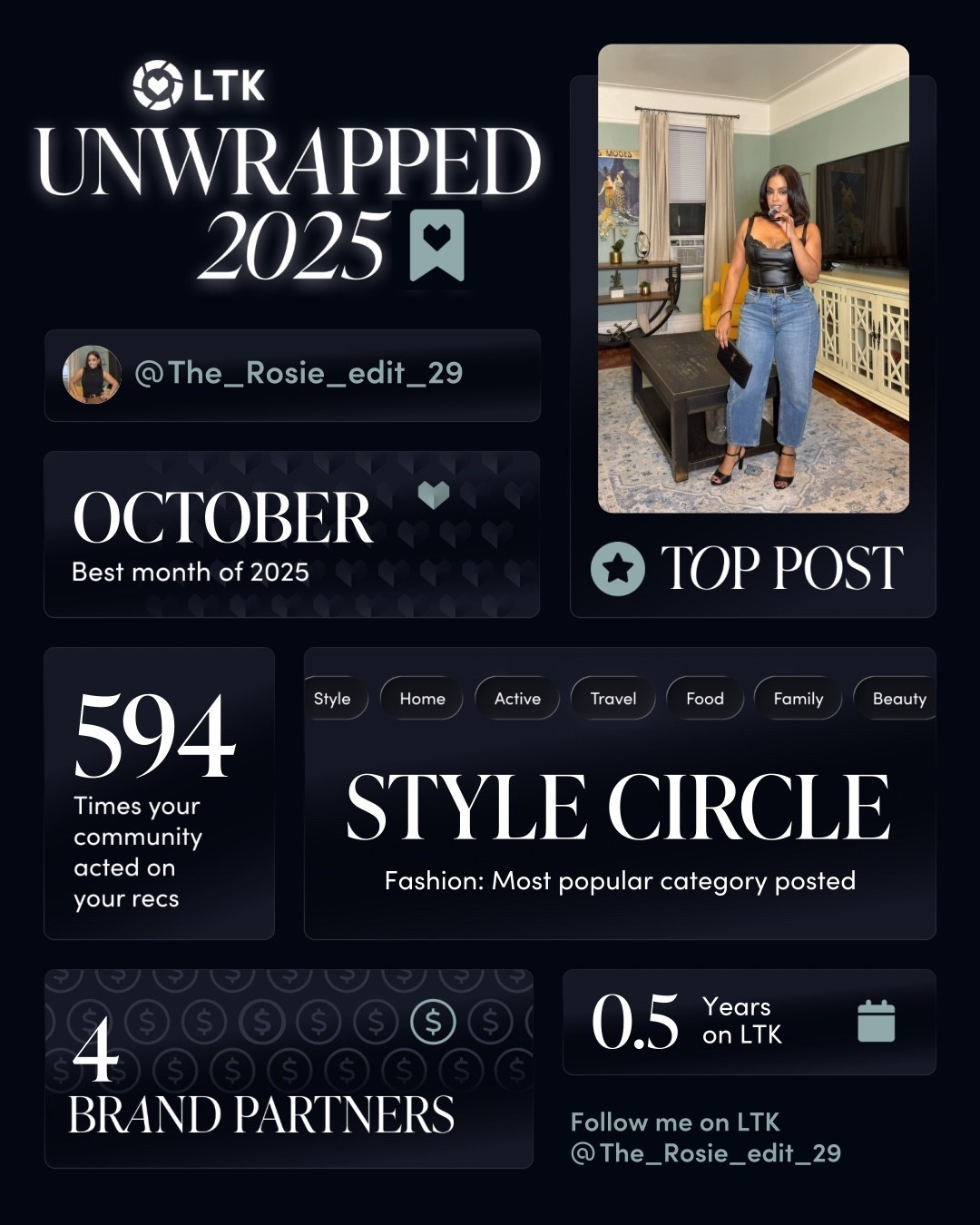 @shop.Itk and @ltk.creators and use
#LTKUnwrapped