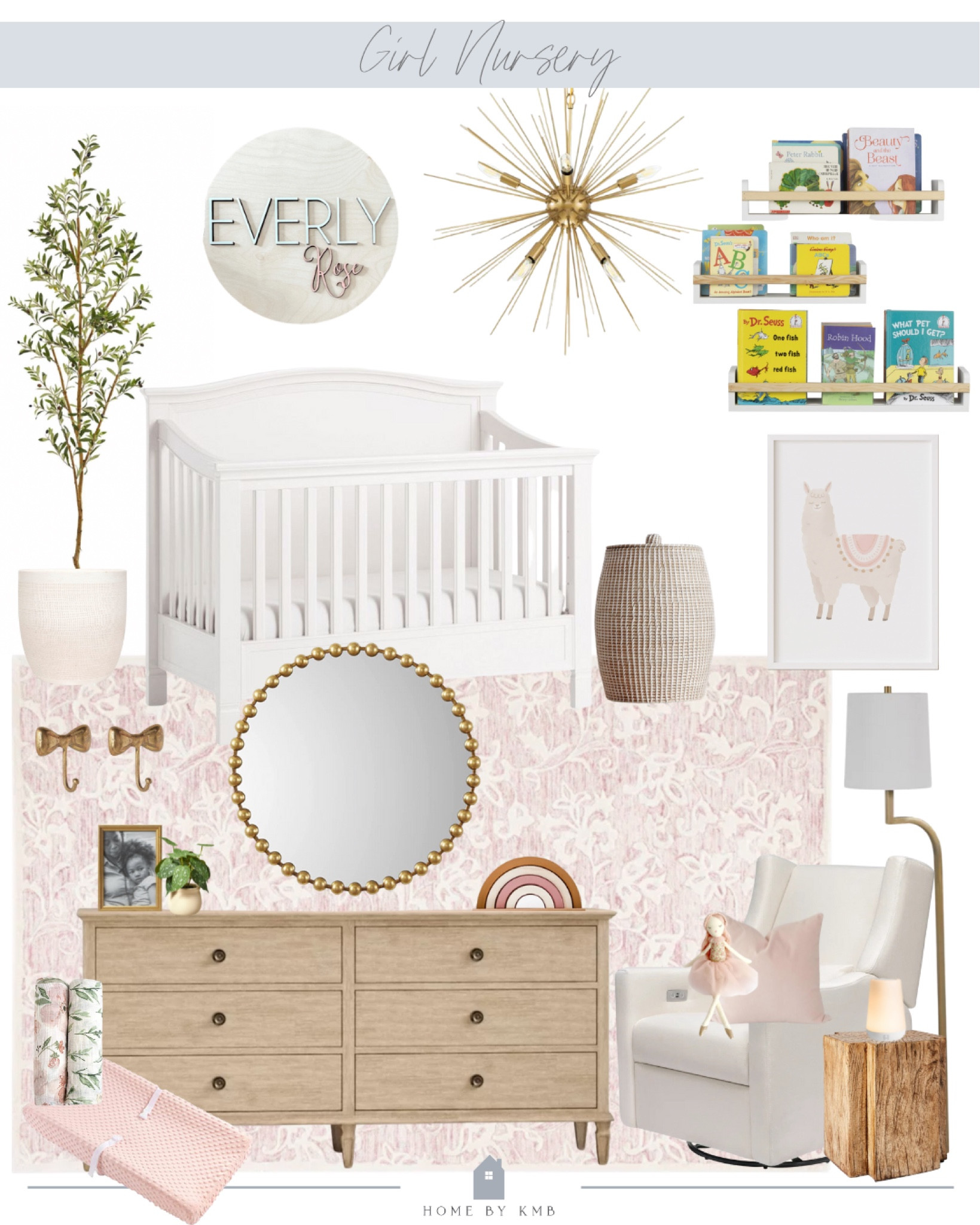 Girl nursery mood board 

#LTKhome
