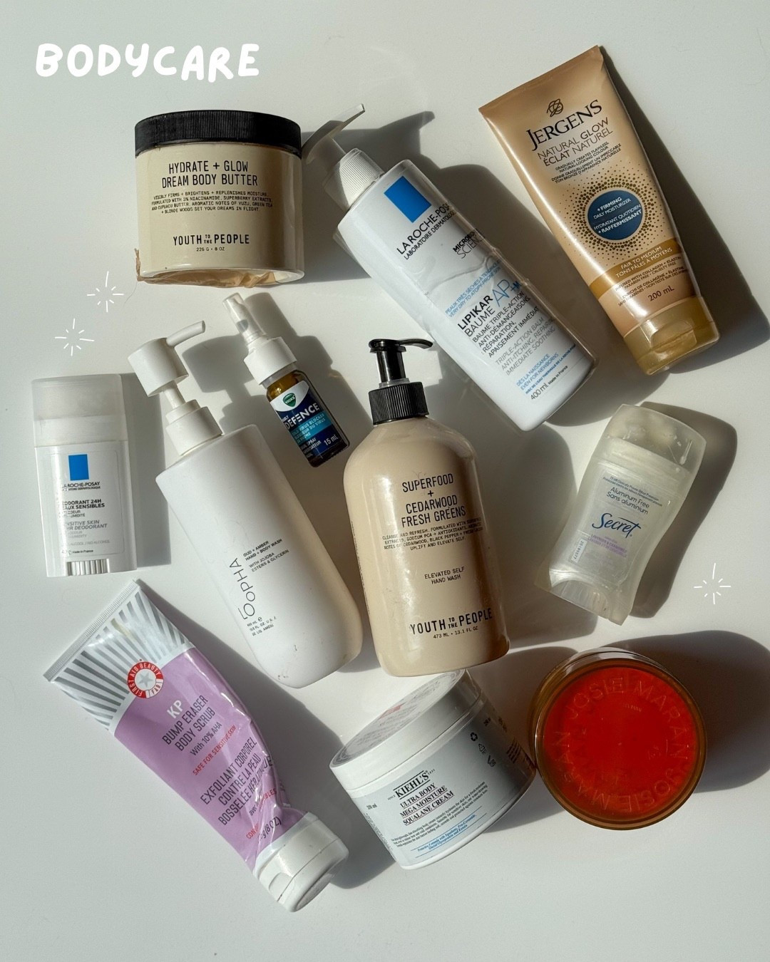 Recent empties: body care 

#LTKbeauty