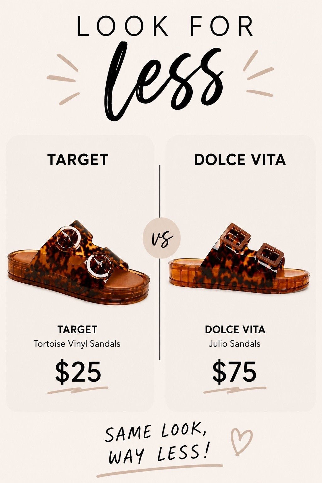 🤍These look for less sandals will fly off the shelves!!!!!!

#LTKdayinmylife #LTKgrwm #LTKootd