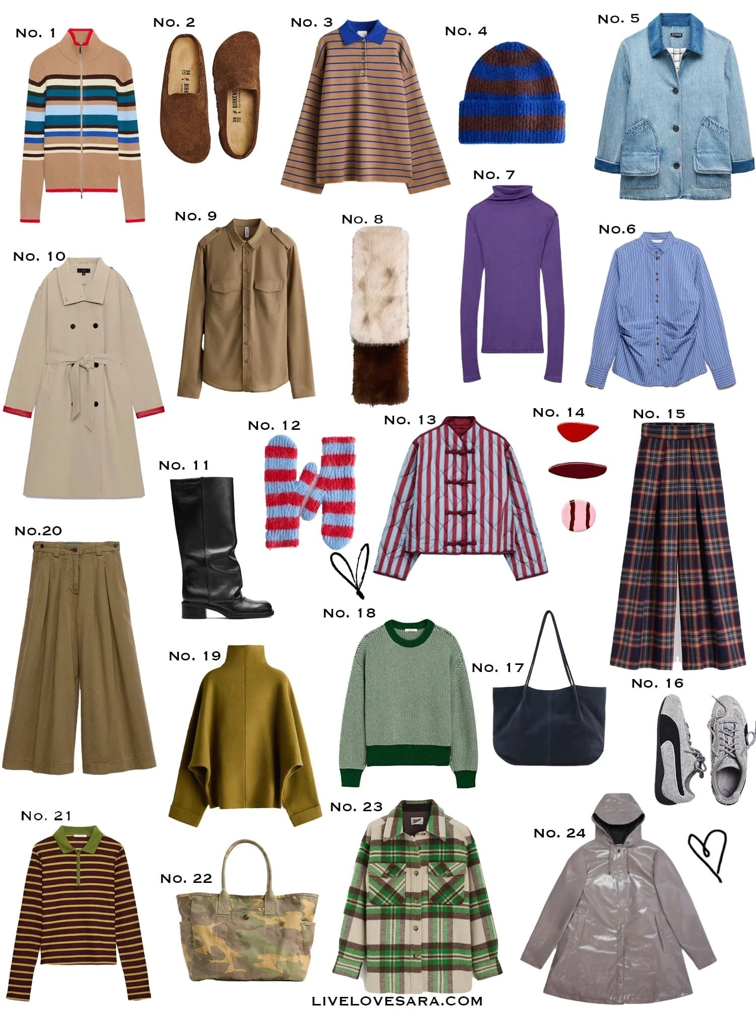 Weekly reads and finds.

#LTKfall #LTKcanada #LTKgiftguide
