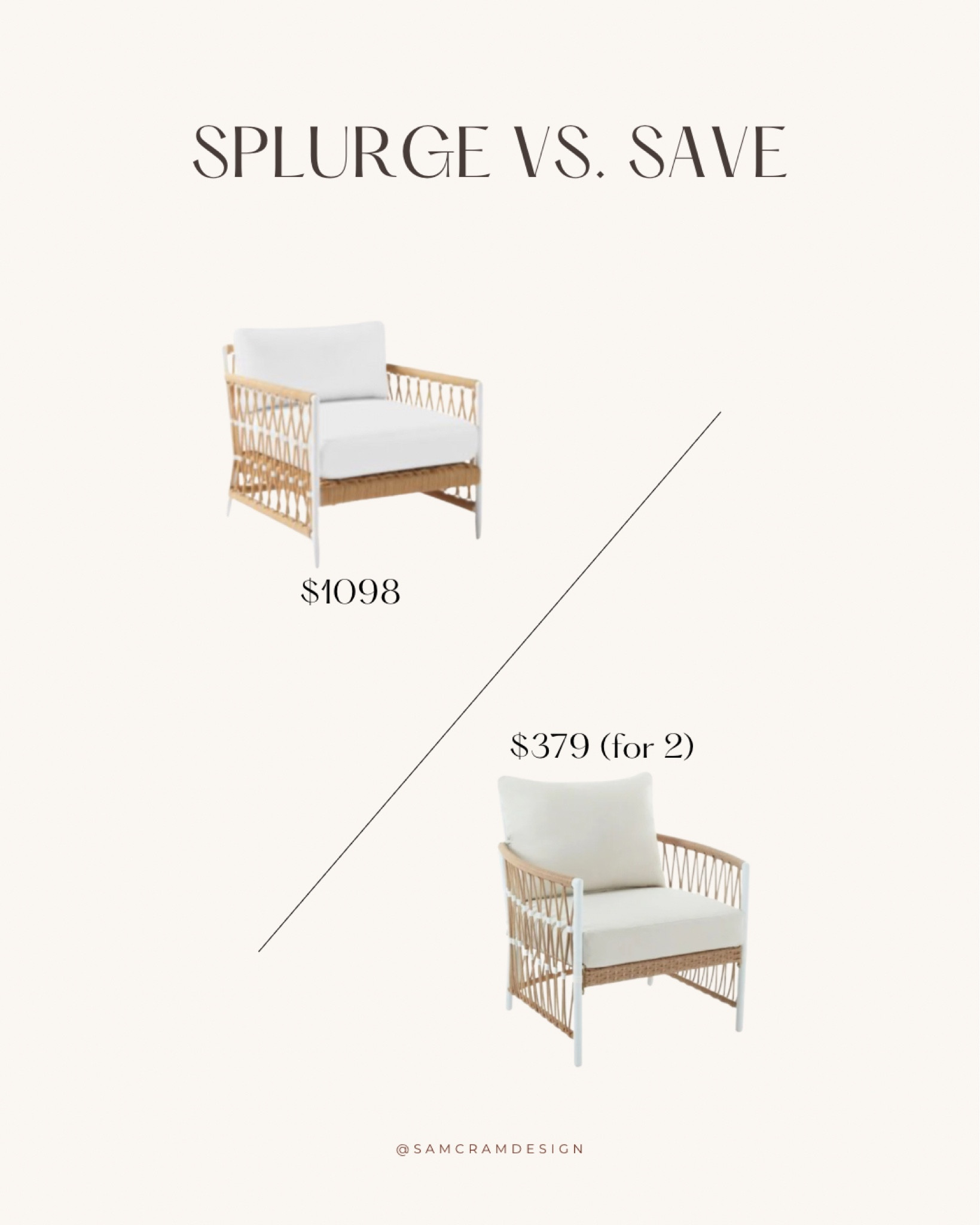 Outdoor furniture dupe // white chair // outdoor patio furniture // sale alert

#LTKhome #LTKsalealert