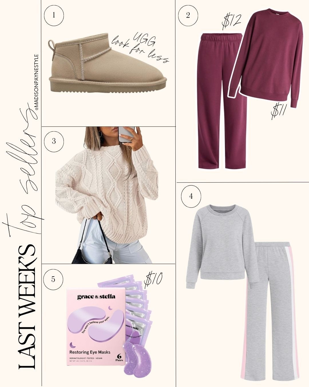 Last week’s best sellers included a pair of UGG look for less booties, a $11 burgundy sweatshirt and $12 burgundy sweatpants, a fall must have cable knit sweater, a gray 2-piece set, and viral beauty under eye patches 

Best sellers, boots, booties, Ugg look for less, look for less, fall outfit, fall fashion, fall sweater, fall 2-piece set, beauty, viral beauty, Madison Payne

#LTKStyleTip #LTKSeasonal #LTKFindsUnder50
