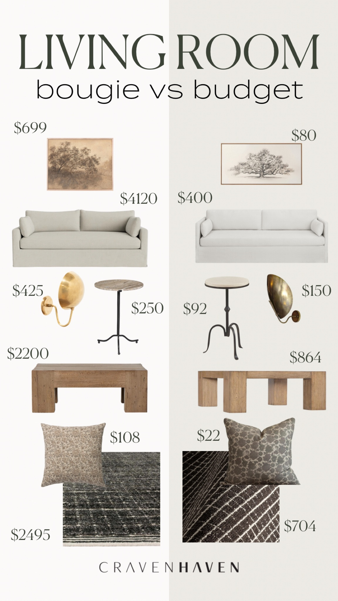 Get the designer look for less with this cozy-elevated living room look. Mix and match dupes with designer pieces for a look that fits your budget and lifestyle! McGee and Co and pottery barn look on a Walmart and Wayfair budget!

#LTKHome #LTKStyleTip #LTKSaleAlert