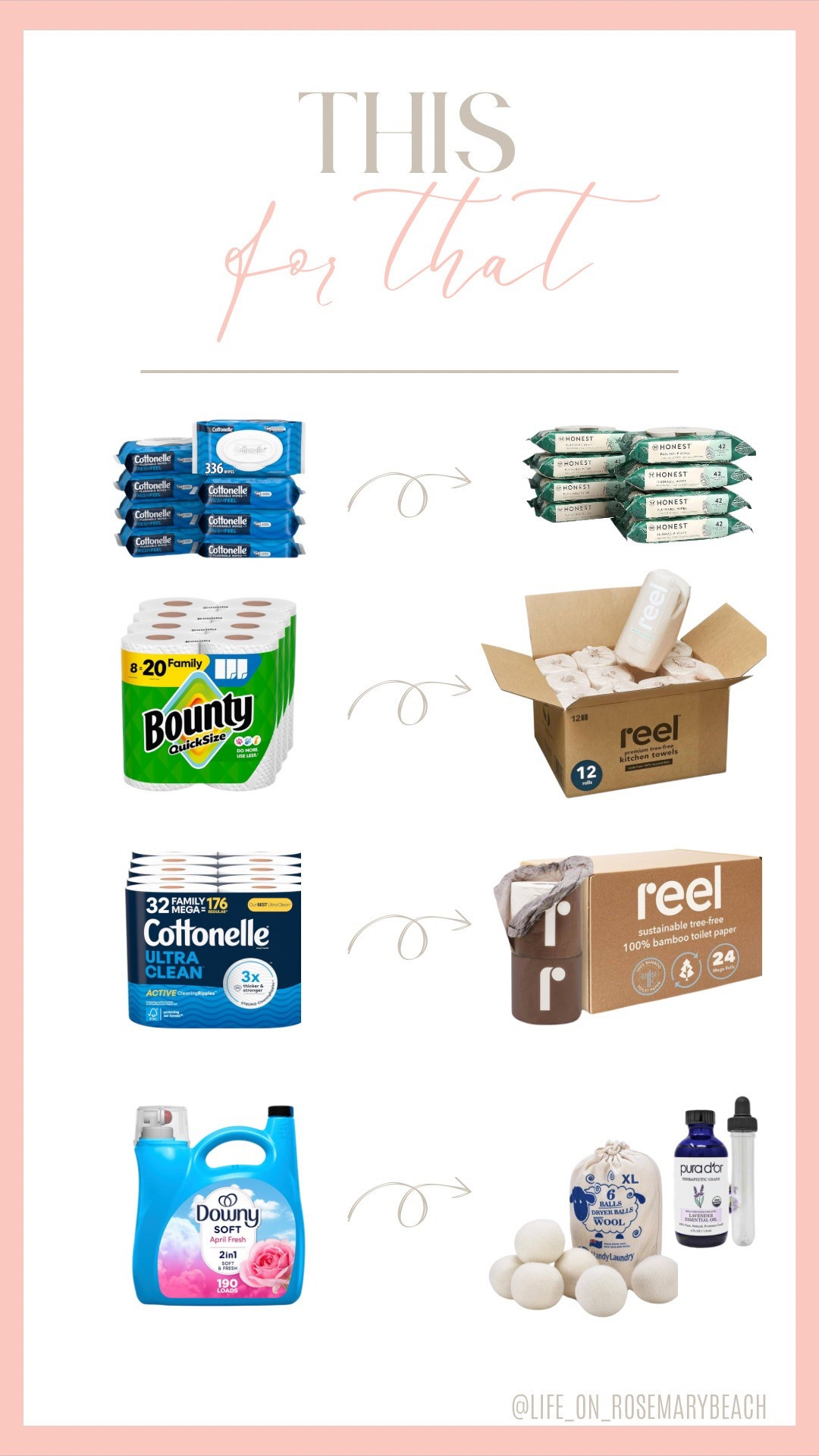 On a mission to find #cleanproducts for our home! 🏠 

#LTKHome