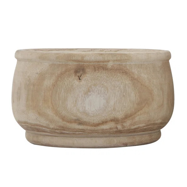 $57.80 | Wayfair Professional