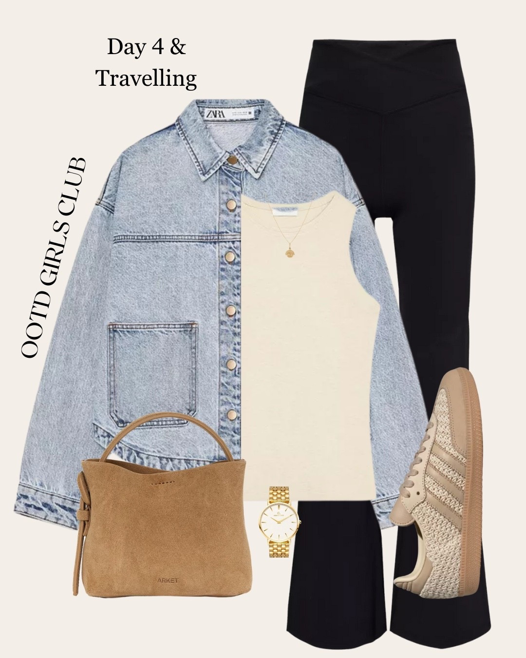 Exploring and travelling day 

#LTKeurope #LTKuk #LTKsummer