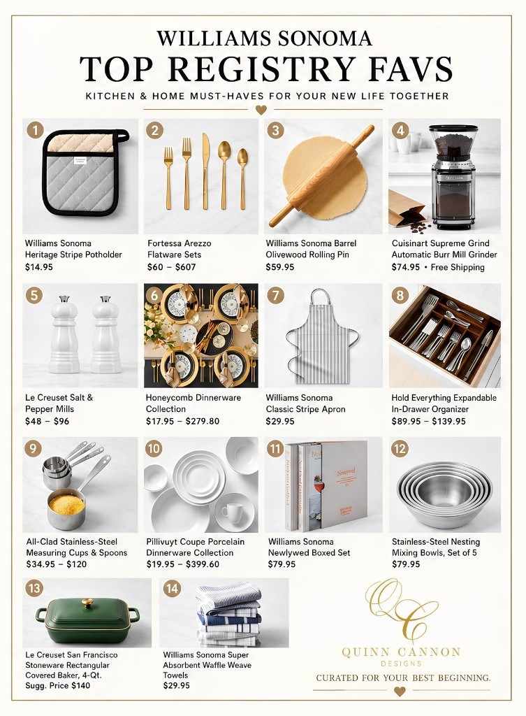 @Williams-Sonoma Registry finds that feel elevated but stay under $100 🤍
These are the pieces you’ll actually use every day, saved all my Williams Sonoma favs in one place.

#LTKWedding #LTKHome #LTKMothersDay