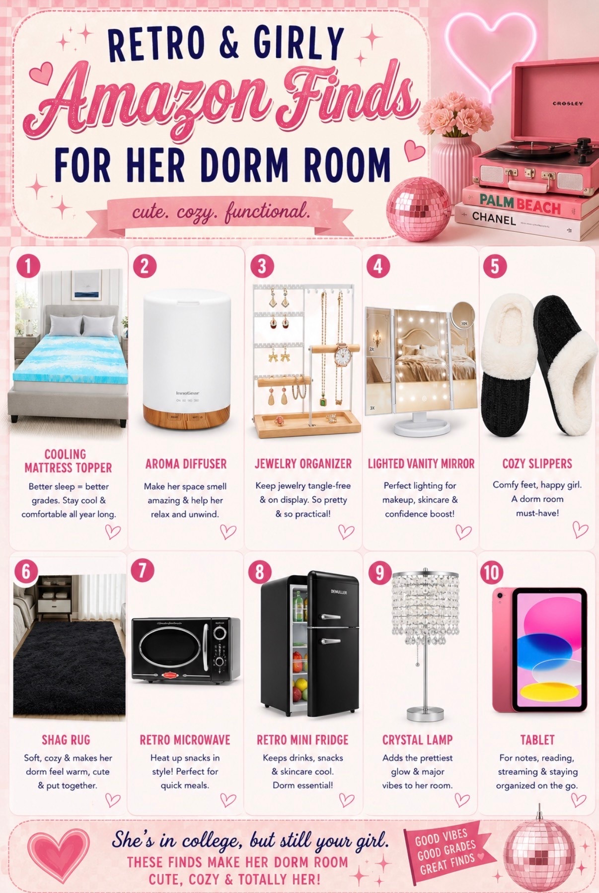 Retro, girly & dorm-room ready 💕✨ These Amazon finds are all about making her space feel cute, cozy, and a little more like home. From comfy upgrades to pretty little details—these are dorm room finds she’ll actually use! 🎀🪩💗

#DormRoomFinds #CollegeGirlEssentials #AmazonDormFinds #DormRoomInspo #CollegeMustHaves

#LTKU #LTKmomlife #LTKHome