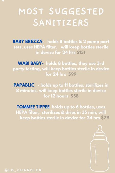 Most suggested baby bottle sanitizers and dryers from instagram audience 

#LTKbump #LTKbaby #LTKfamily