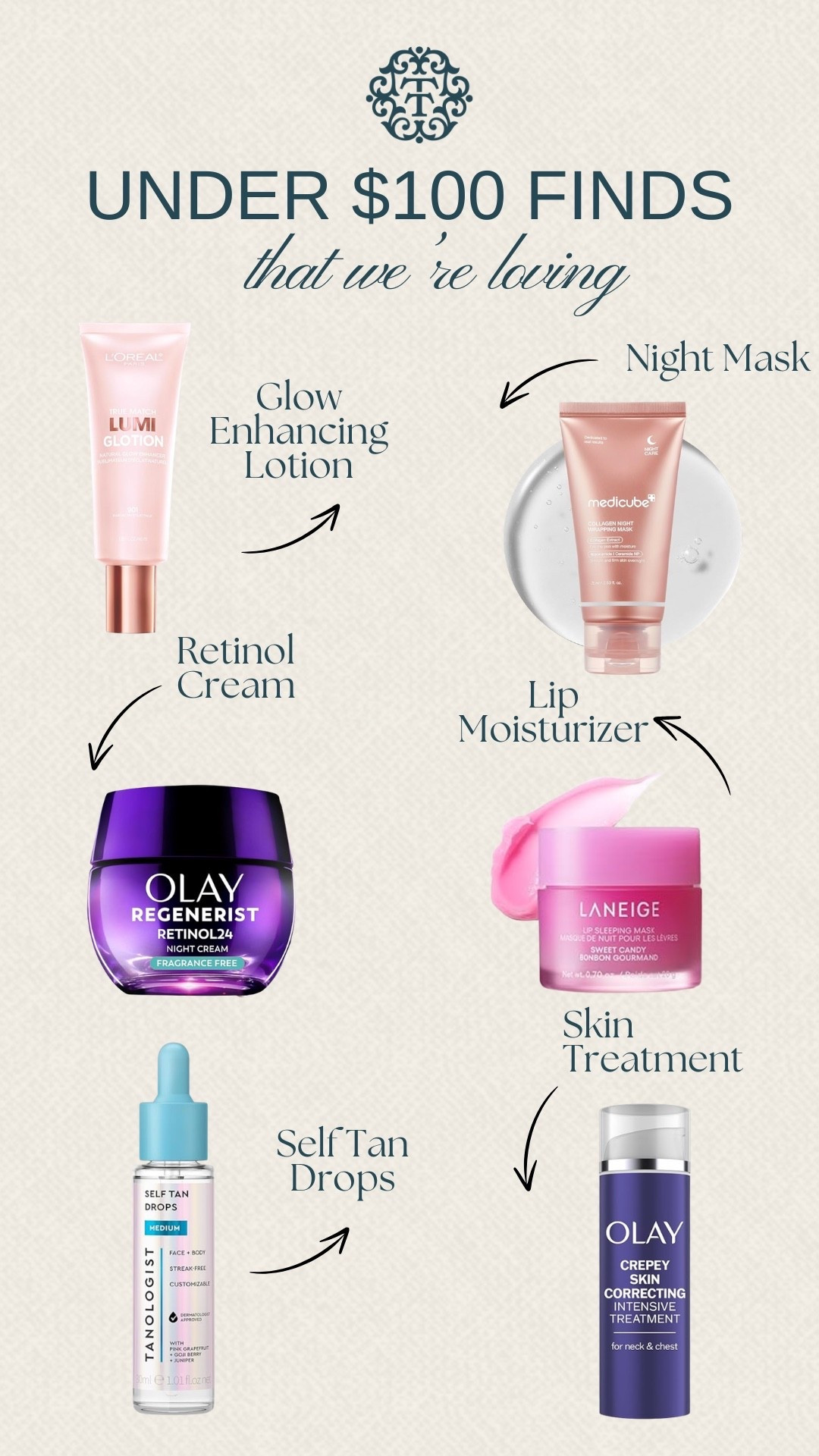 A few beauty finds under $100 that we’ve been reaching for lately, all from Amazon. It’s a mix of everyday skincare with a couple of extras that make a difference in your routine. These are easy additions that fit right into what you’re already using.

#LTKSeasonal #LTKBeauty #LTKOver40