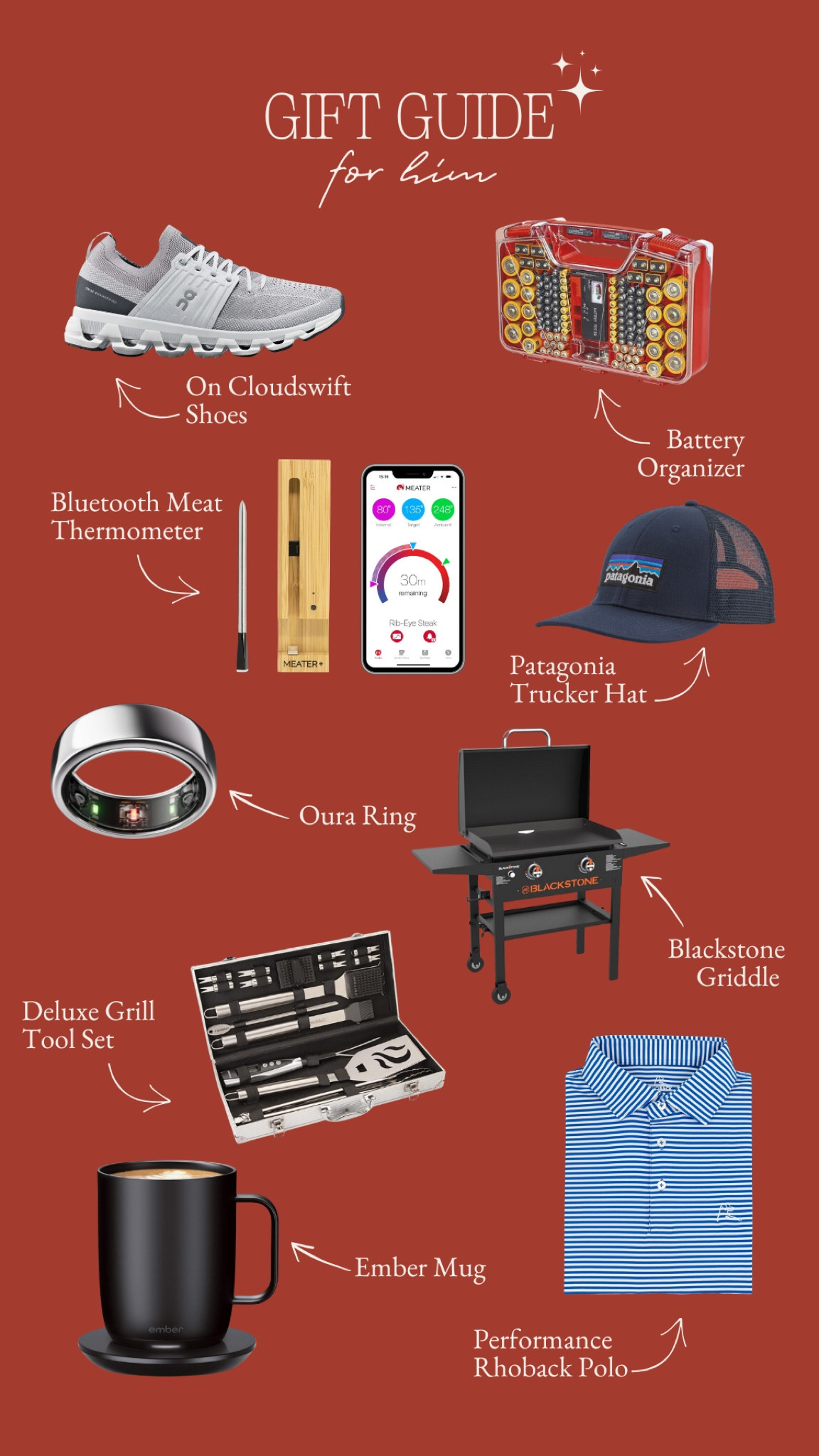 Gift ideas for him✨✨

#LTKSeasonal #LTKHoliday #LTKGiftGuide