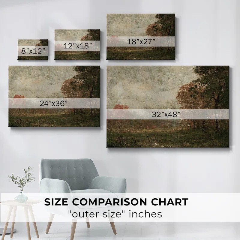Winston Porter Vintage Landscape -CCCXXXIII Framed On Canvas Print | Wayfair | Wayfair North America