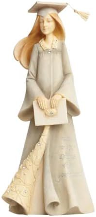Foundations Graduation Girl Stone Resin Figurine, 7.68” | Amazon (US)
