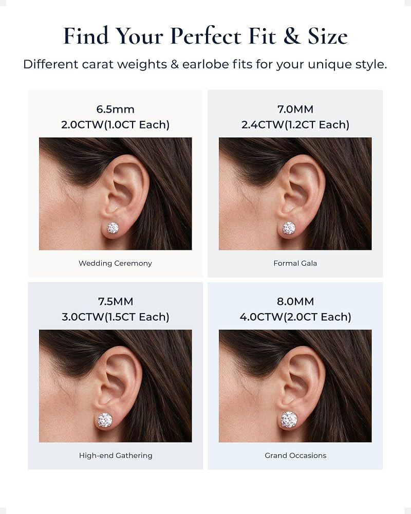 Moissanite Stud Earrings for Women, 925 Sterling Silver Earrings for Men | Amazon (US)
