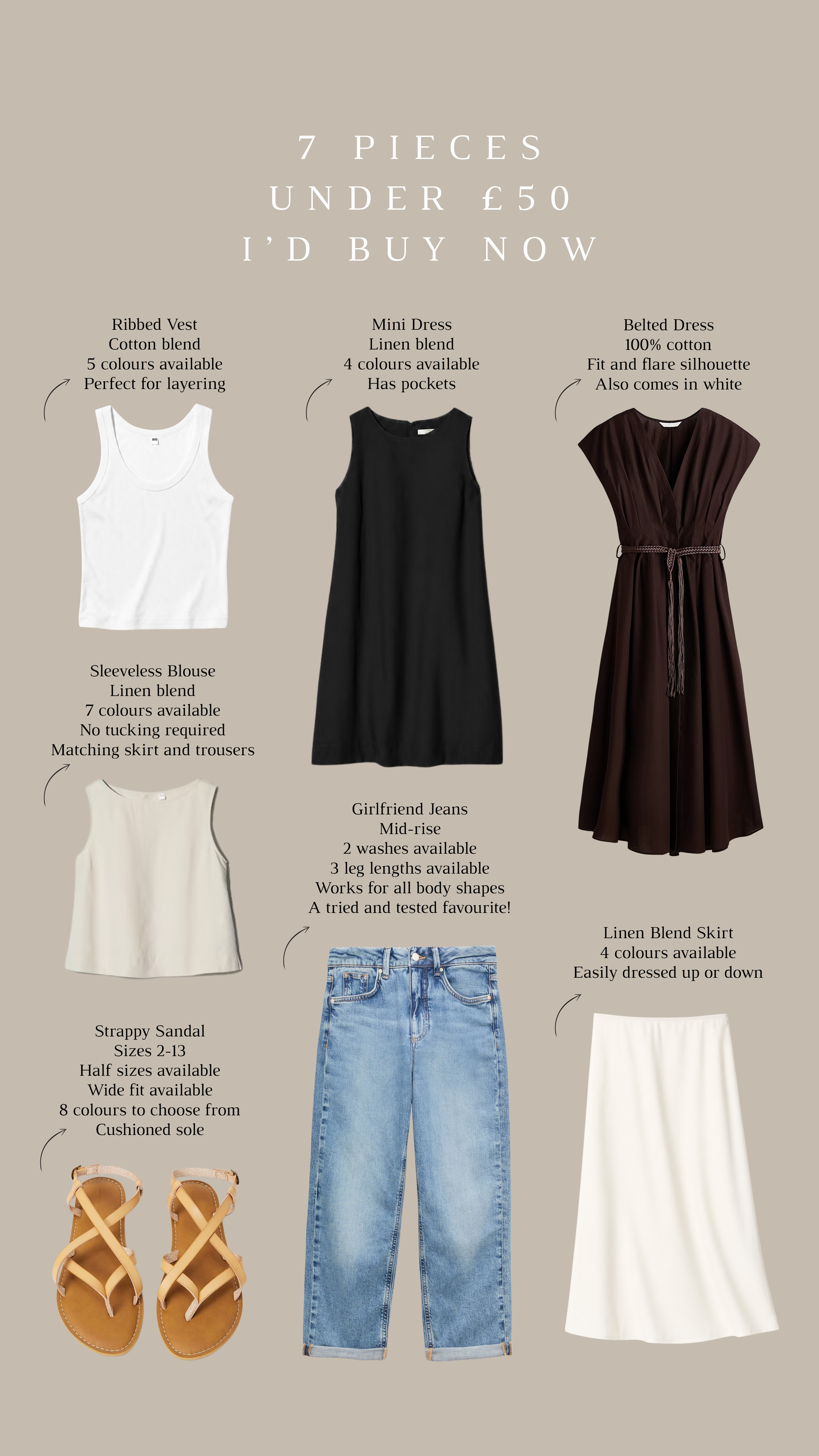7 pieces under £50 I'd buy now

linen dress, midi dress, vest top, basic t shirt, basic vest, staples, basics, capsule wardrobe, linen top, girlfriend jeans, light wash jeans, midi skirt, linen skirt, summer staples, easy styling 

 #LTKuk #LTKsummer #LTKjeans