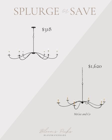 Splurge vs Save on this designer dupe statement chandelier 

McGee and co / Walmart home / designer lighting / chandelier/ candelabra lighting 