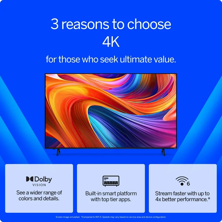 VIZIO 75” Class 4K UHD LED HDR Smart TV (New) V4K75M-08 | Walmart (US)