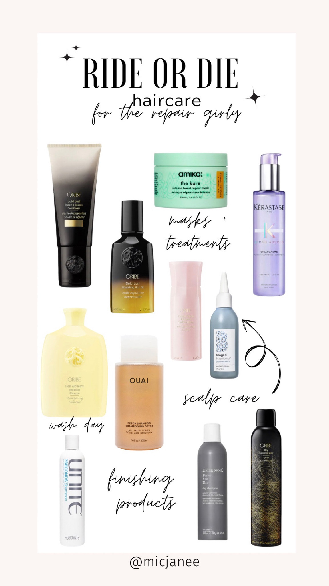 Favourite Haircare! 

#LTKbeauty