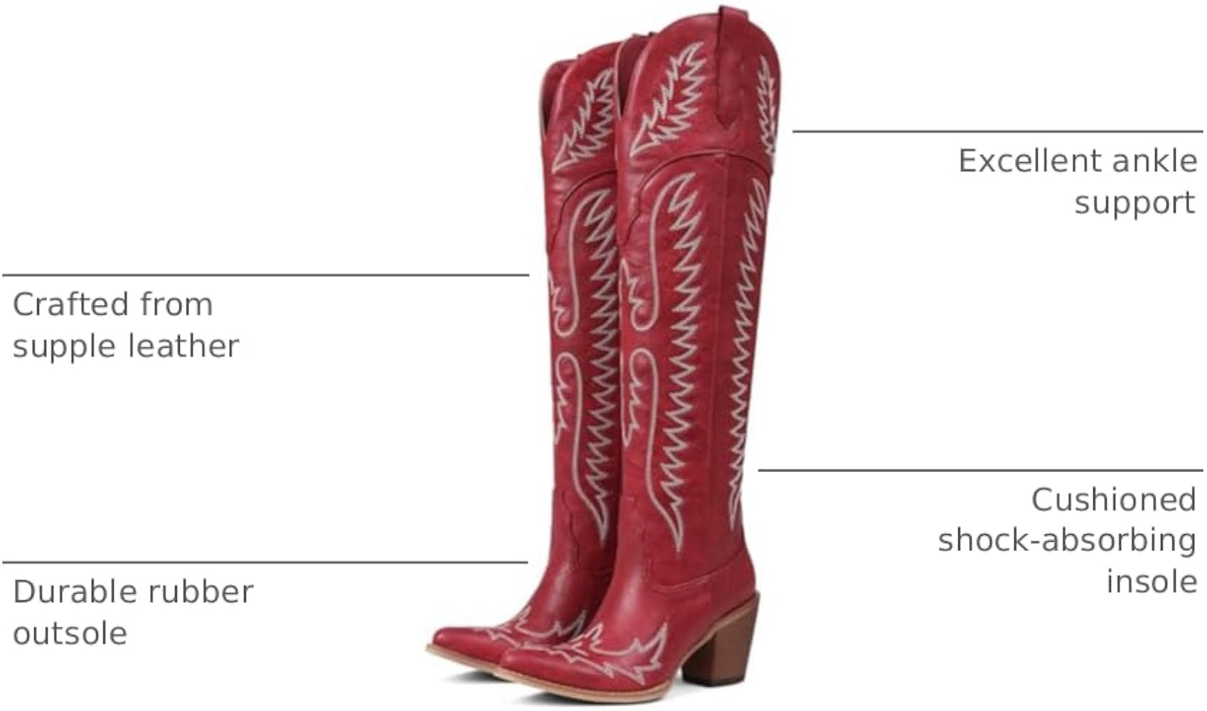 CELNEPHO Cowboy Boots for Women Over The Knee Western Cowgirl Boots Classic Embroidered Country C... | Amazon (US)