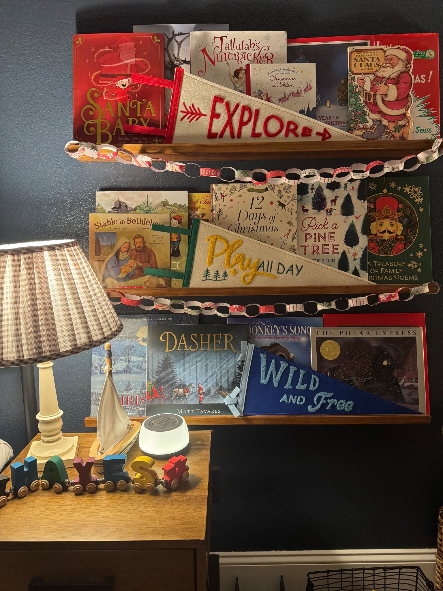 Christmas books 

#LTKSeasonal #LTKKids #LTKHoliday