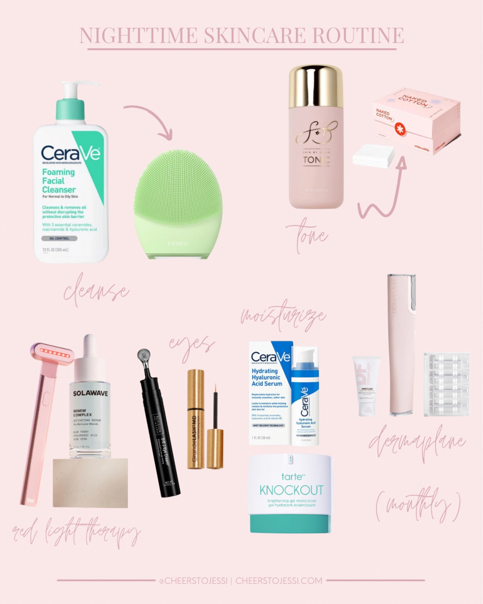 My nighttime skincare routine!

#LTKbeauty