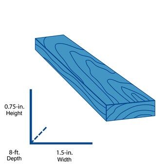 ReliaBilt  1-in x 2-in x 8-ft Square Edge Unfinished Pine Board | Lowe's