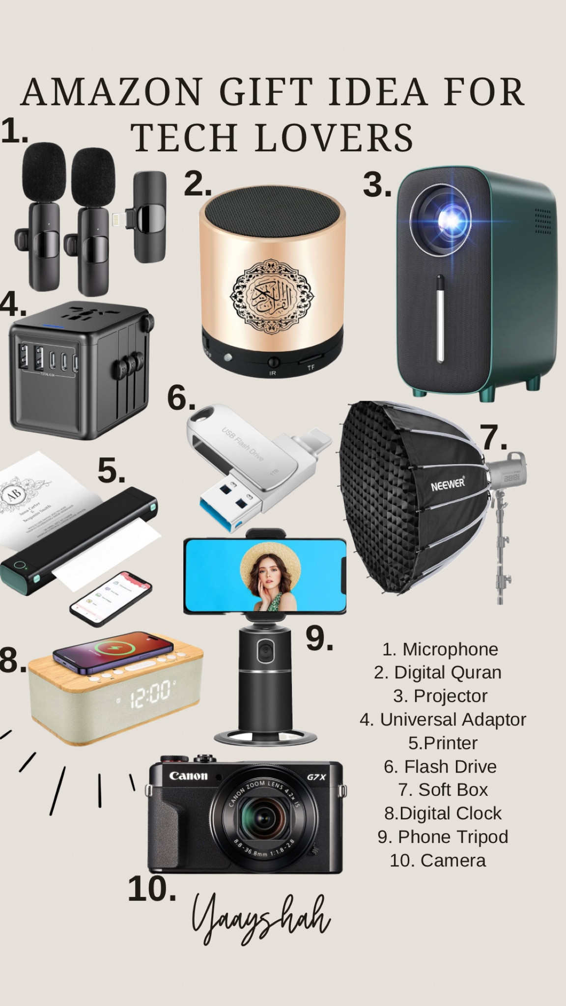 Tech lover gift guide📱🖥️

#LTKGiftGuide