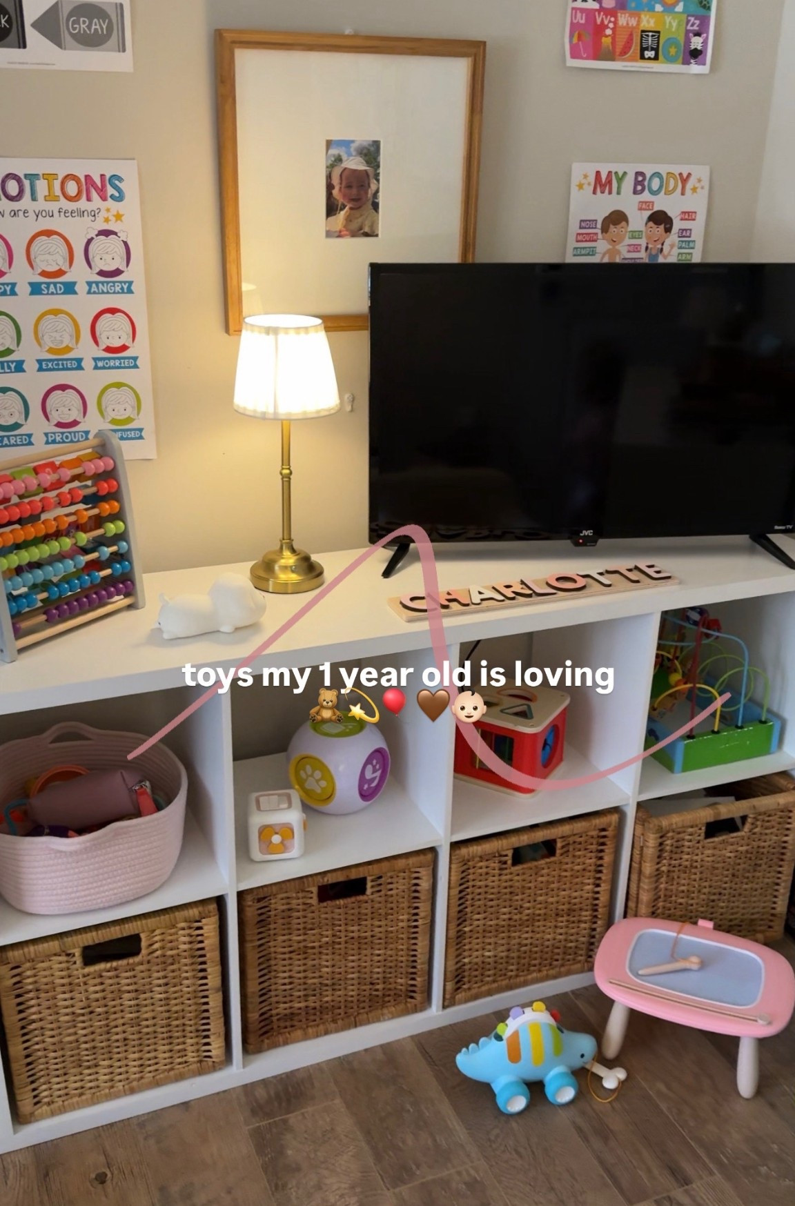 some gift ideas if you have a 1 year old to buy for🤗🎁

#LTKKids #LTKGiftGuide #LTKBaby