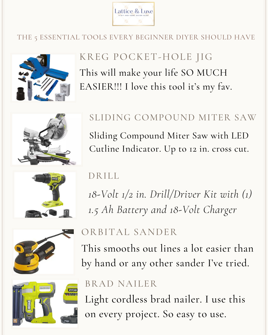 The 5 Essential Tools Every Beginner DIYer Should Have - Gift guide for the beggniner DIYer in your life 

 #LTKGiftGuide