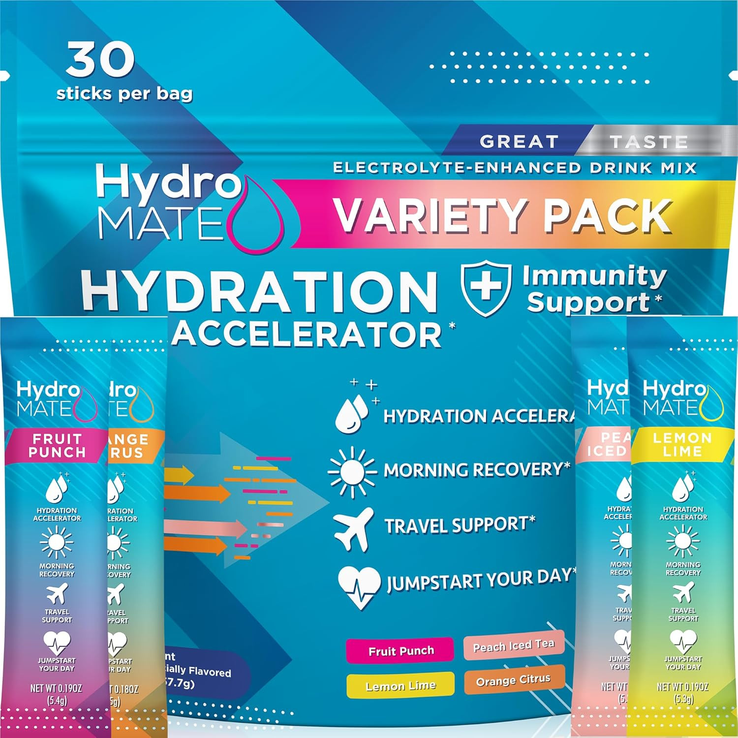 HydroMATE Electrolyte Powder Variety Pack Hydration Packets Low Sugar 30 Count | Amazon (US)