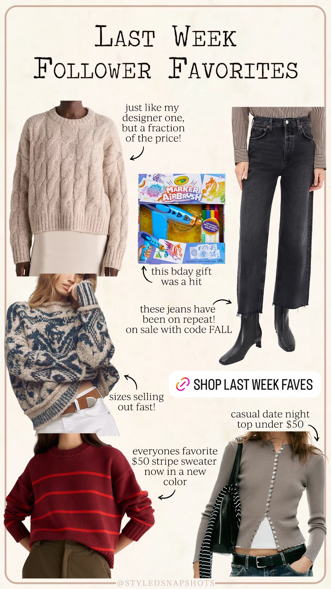 Last week follower favorites! 
1. Cable knit sweater - identical to my Jenni Kayne one, but only $100! I size up 1 to a medium 
2. Birthday gift was a hit with Landon (he’s 5) 
3. These black jeans have been on repeat! I’m 5’5 and wear a 26/tts. Currently on sale with code FALL
4. Anthro winter sweater is selling fast! I wear a small/tts 
5. Everyone’s favorite striped sweater in a new color. I size up 1 to a medium 
6. Casual date night top under $50.

#LTKSaleAlert