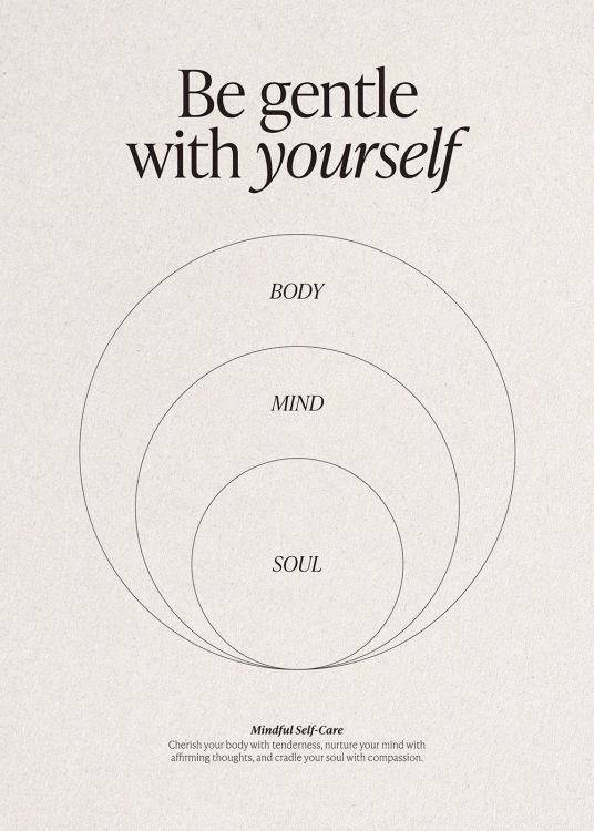 Motivational posters | Desenio